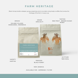 Specialty Arabica Mix - 5KG (20x250gr)