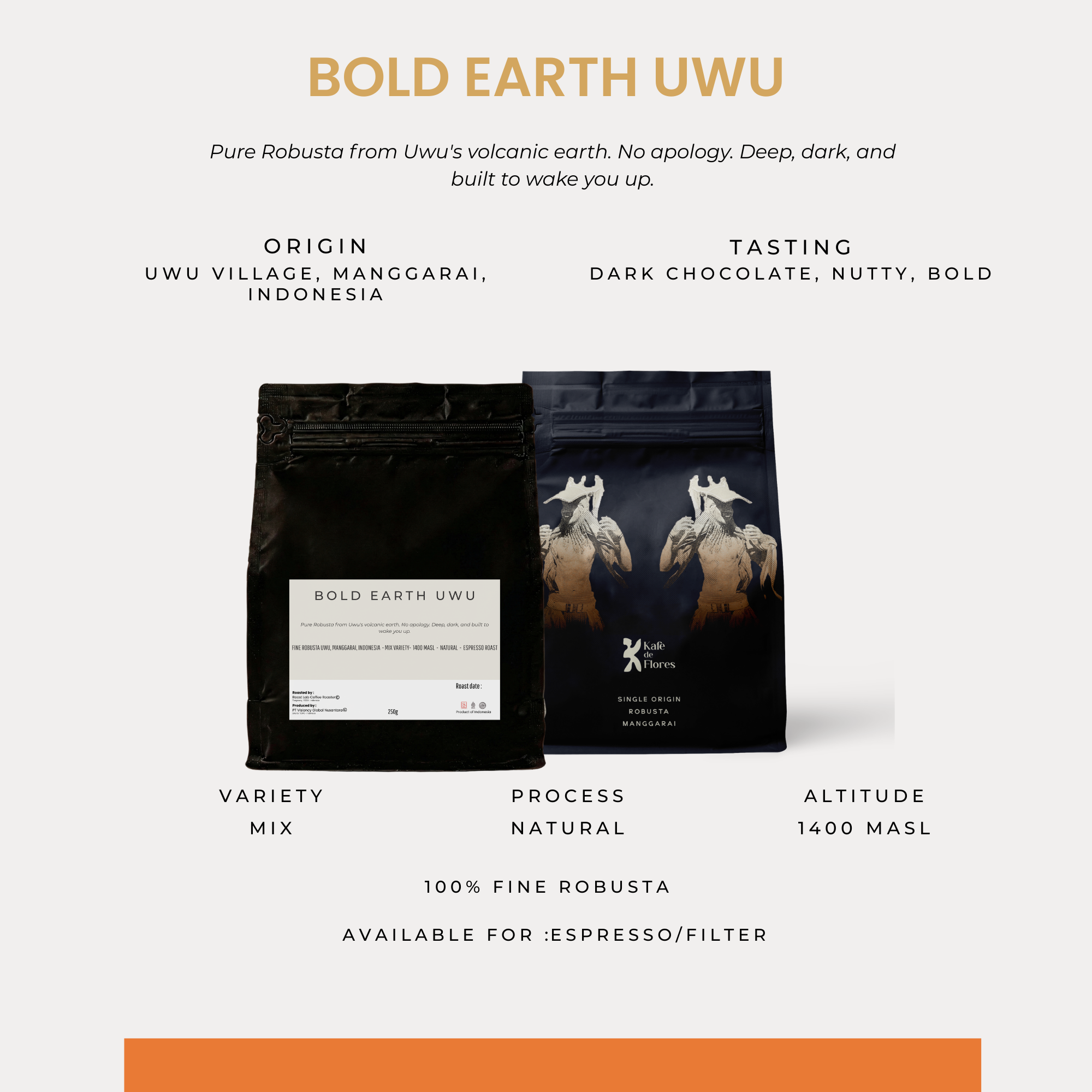 Bold Earth UWU specialty coffee product information card, Kafe de Flores UWU Manggarai Flores Indonesia