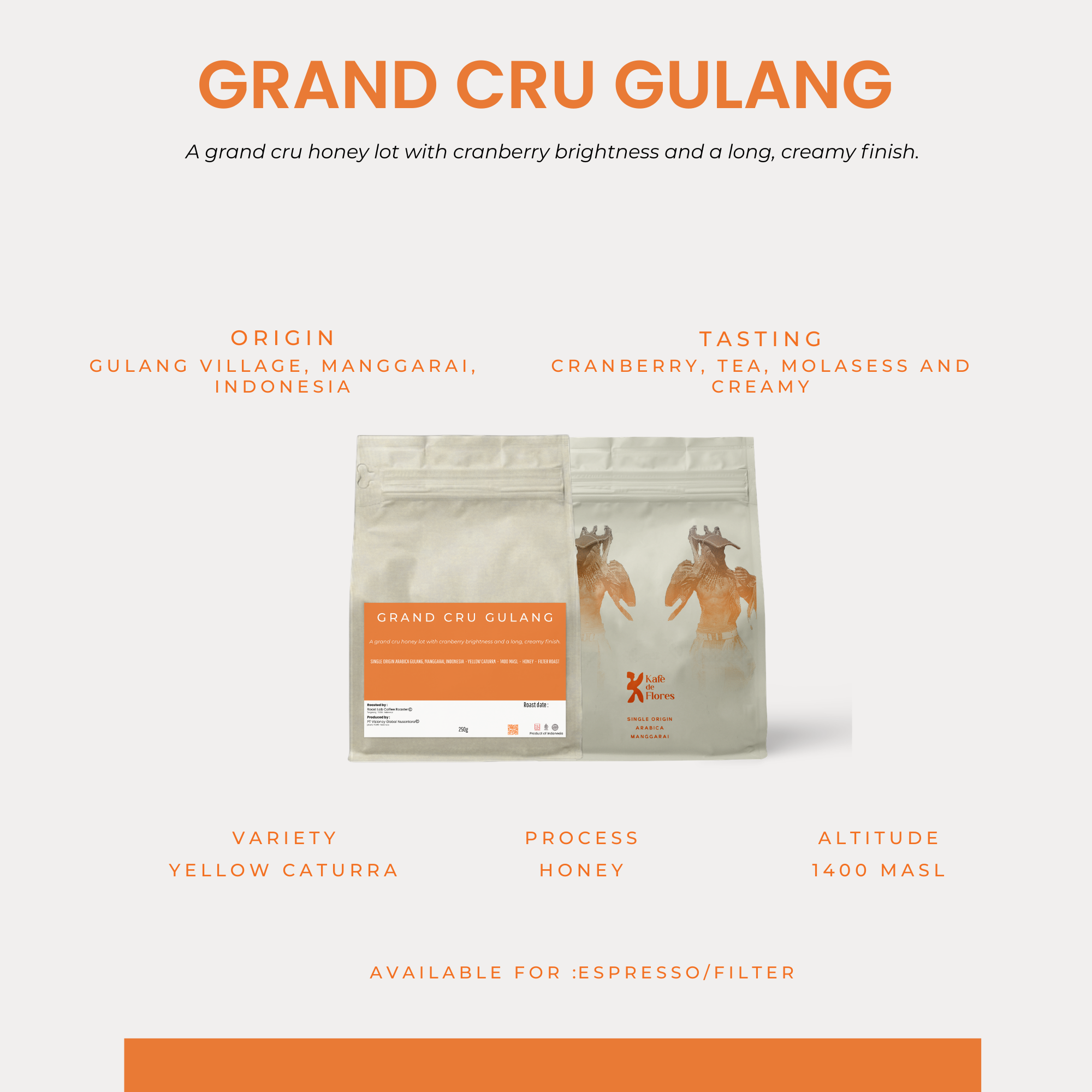 Grand Cru Gulang specialty coffee product information card, Kafe de Flores Gulang Manggarai Flores Indonesia